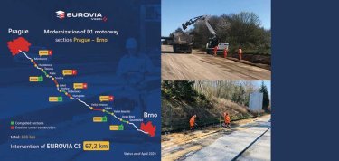 République tchèque : modernisation de l'autoroute D1 entre Prague et Brno