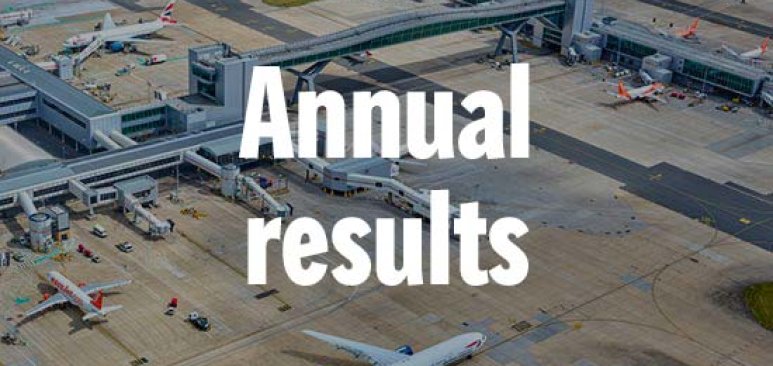 2018 annual results