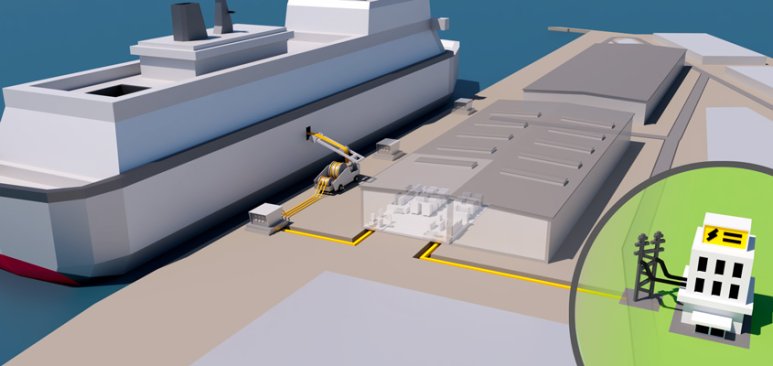 VINCI wins the power connection contract for three berths at HAROPA PORT | Le Havre