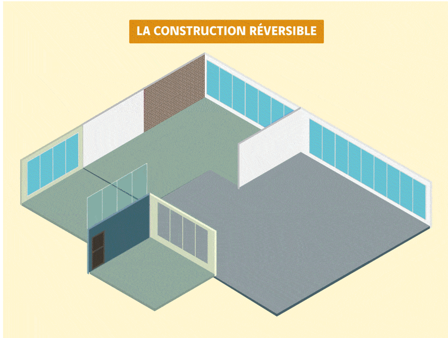 animation construction réversible