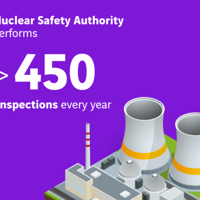 schéma contrôle nucléaire en France