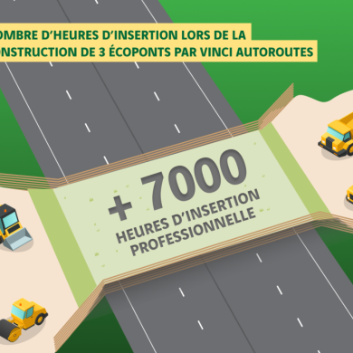 Nombre d'heures d'insertion pro sur la construction d'un écopont