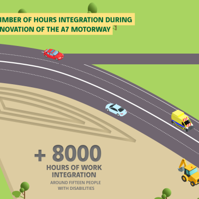 Nombre d'heures d'insertion pro sur la rénovation de l'A7