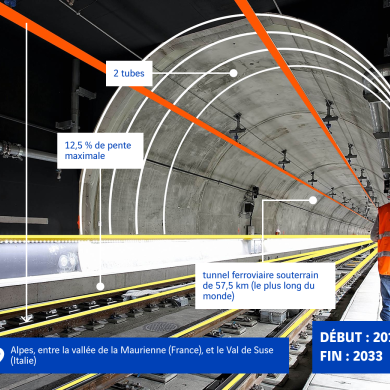 visuel tunnel transalpin