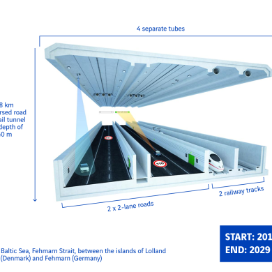 illustration chantier tunnel de Fermen
