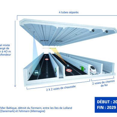illustration chantier tunnel de Fermen