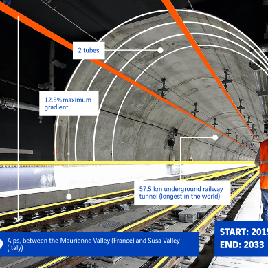 visuel tunnel transalpin