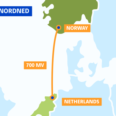 schéma ligne HVDC Pays-Bas/Norvège
