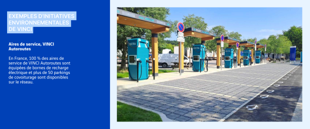 Recharge VINCI Autoroutes