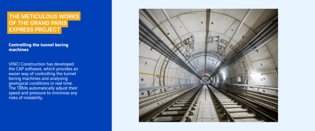 visuel pilotage des tunneliers