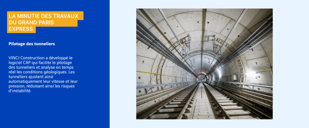 visuel pilotage des tunneliers
