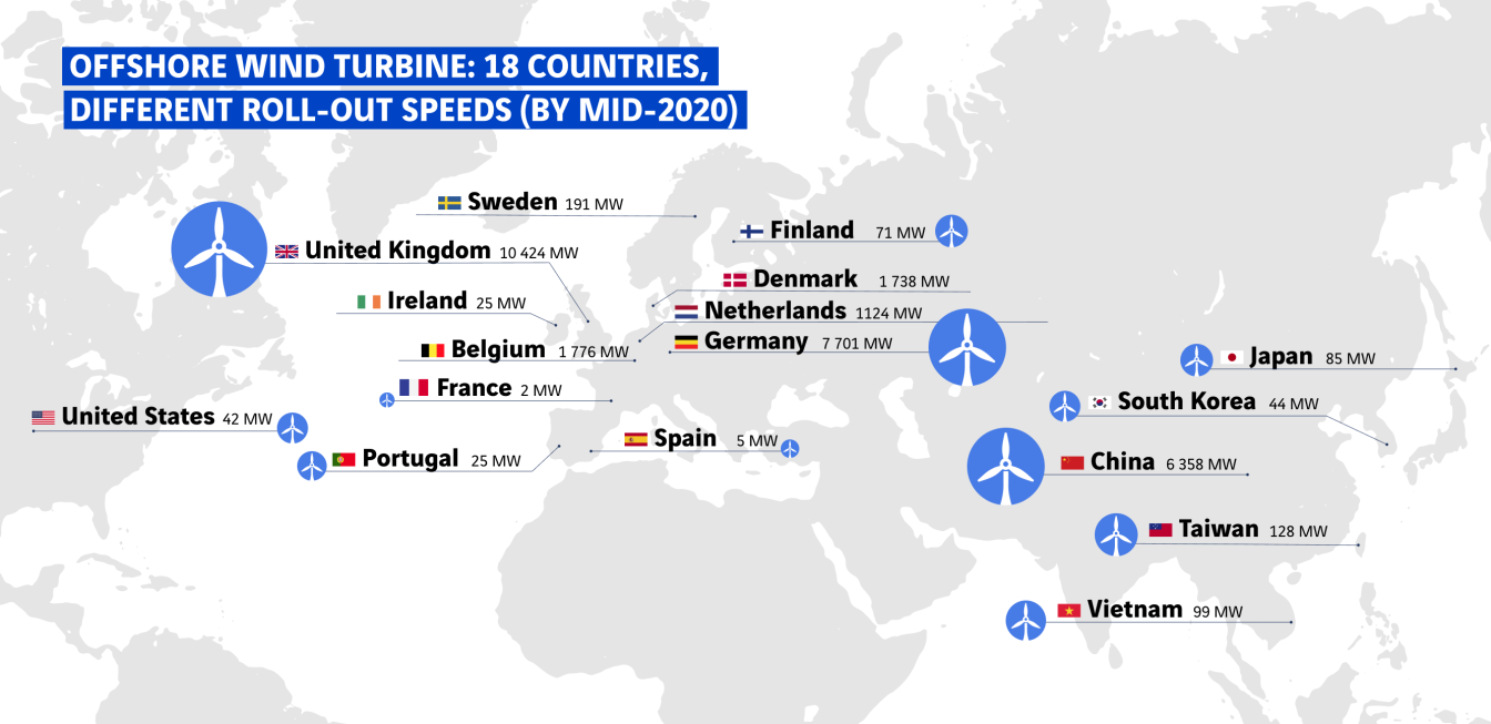 offshore map