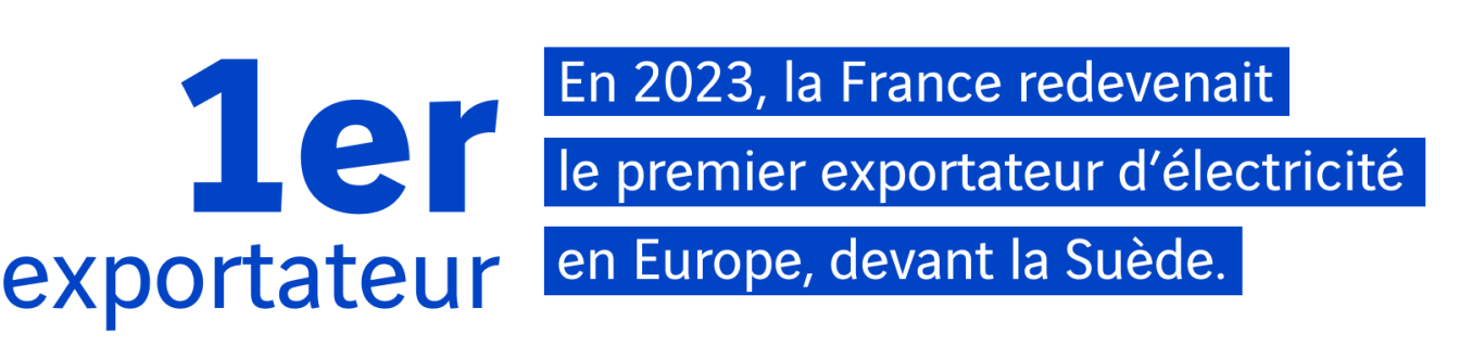 chiffre clé maillage électrique avec extension