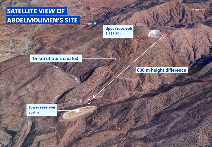 Satellite view of the working site of Abdelmoumen