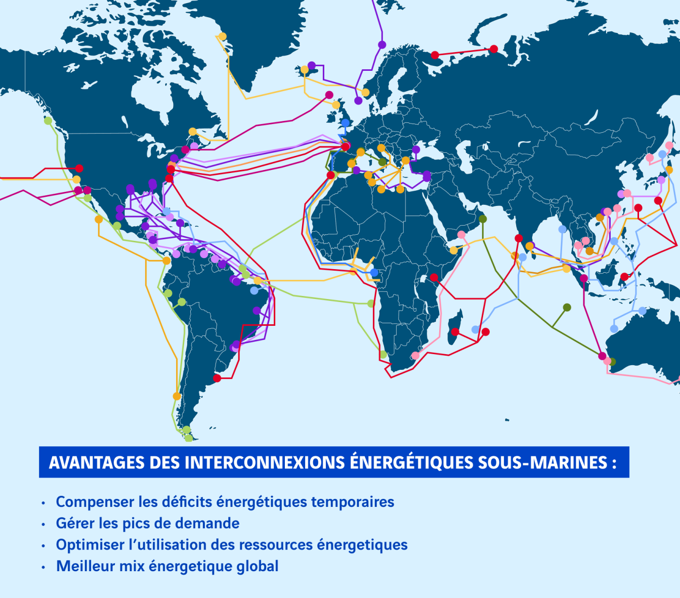 carte avantages interconnexion énergétiques sous marines
