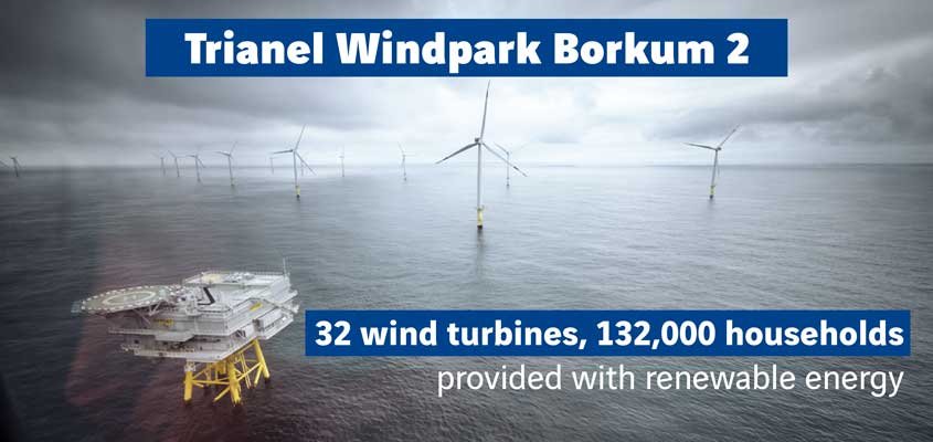 Trianel Windpark Borkum 2