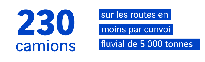 chiffre clé camions sur les routes