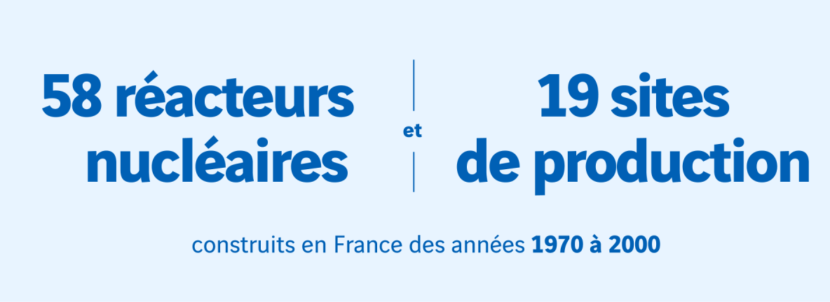 chiffres clés réacteurs nucléaires