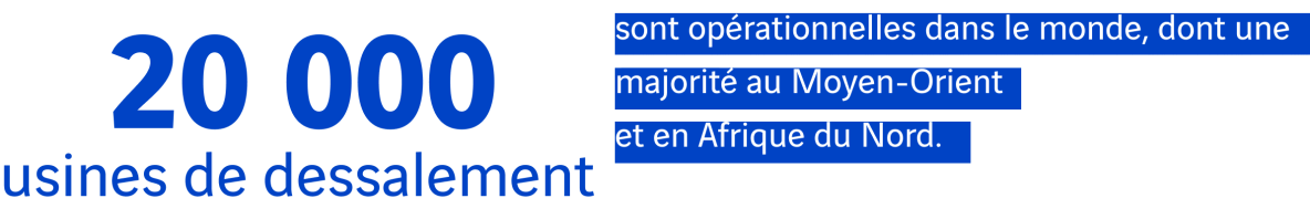 Usines de dessalement dans le monde