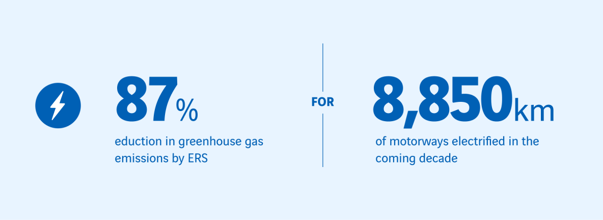 key figures on heavy traffic