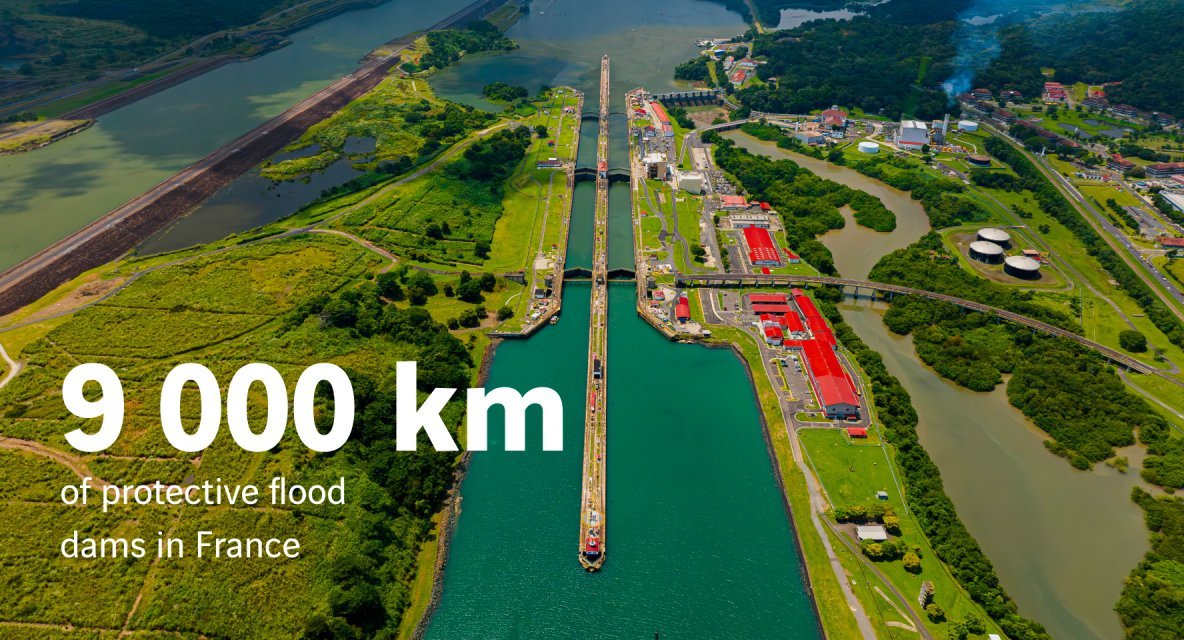 9000 km digues