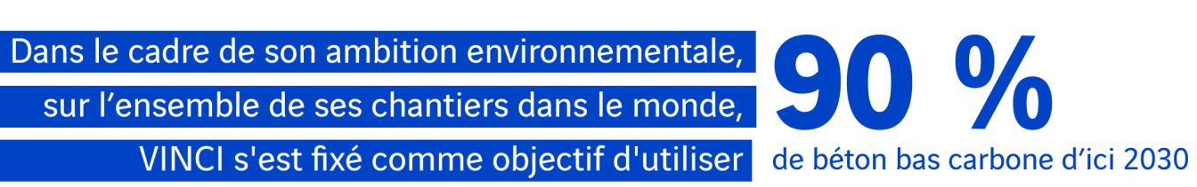 chiffre clé mobilité Grand Paris