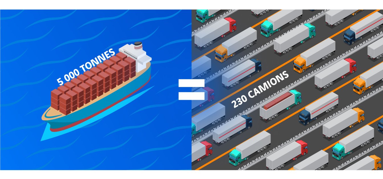 illustration camion bateau Grand Paris