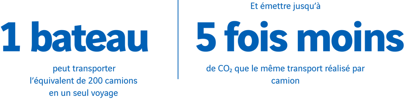 chiffres clés mobilité Grand Paris