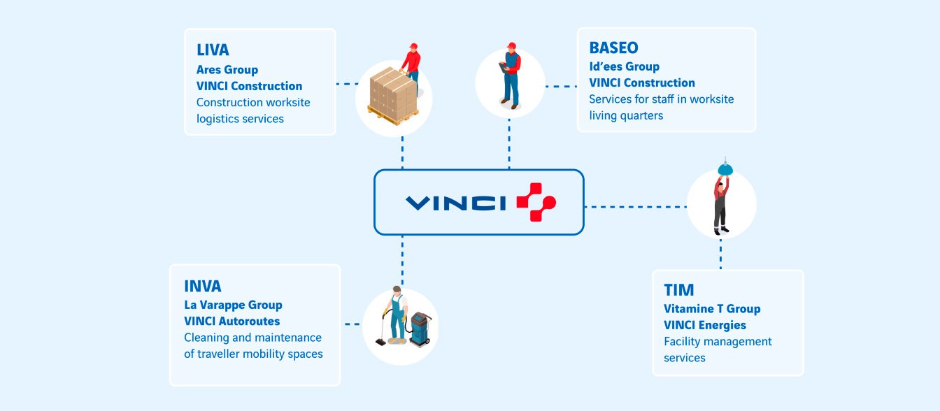 joint ventures EN 2025