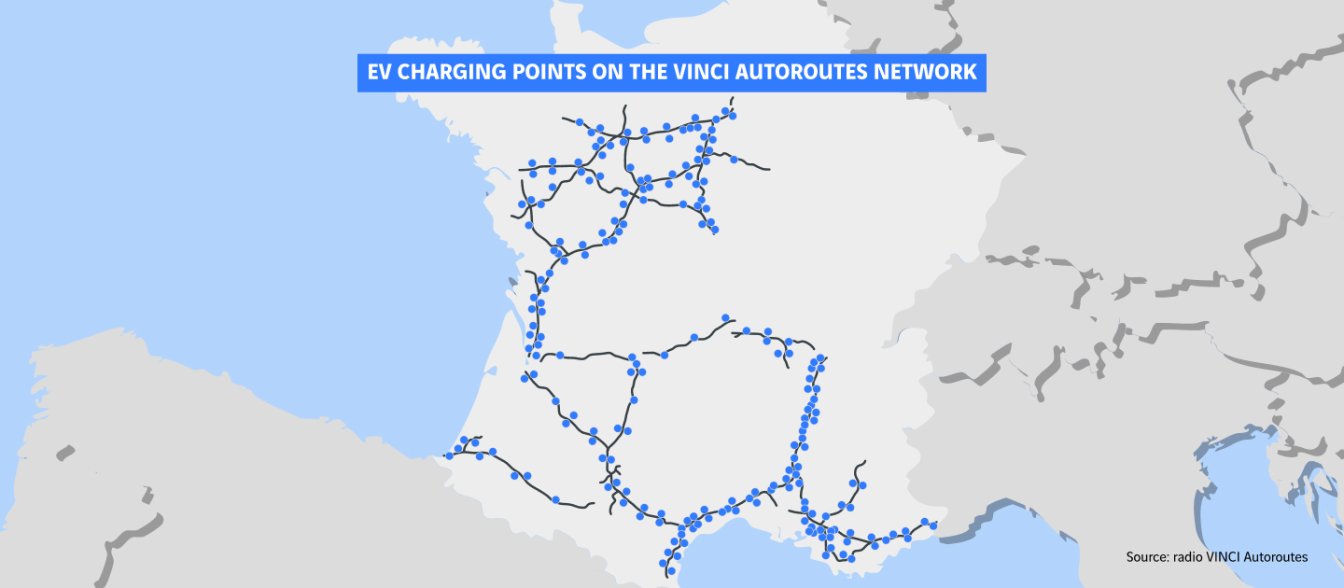 schéma des ponts de recharge chez VINCI Autoroutes