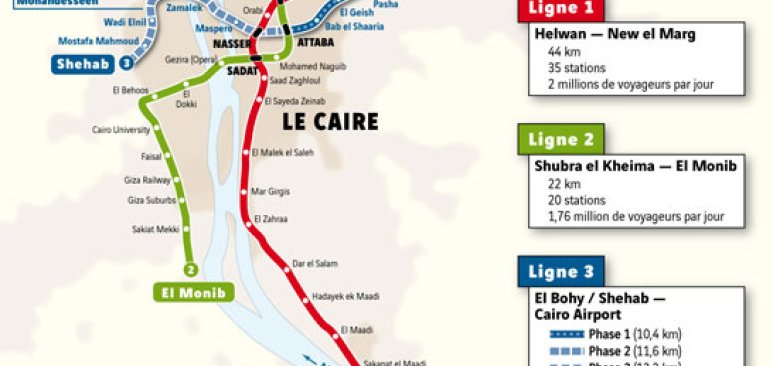 VINCI et Bouygues Construction livrent une nouvelle ligne de métro au Caire