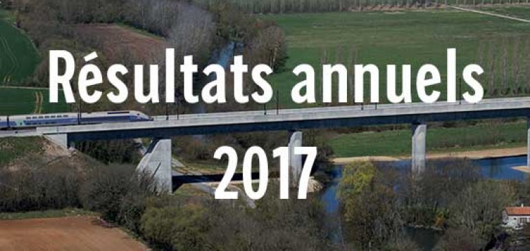 Résultats annuels 2017