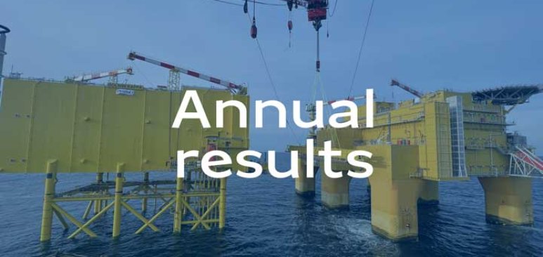 2022 annual results