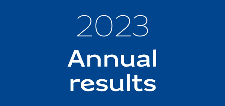 2023 annual results