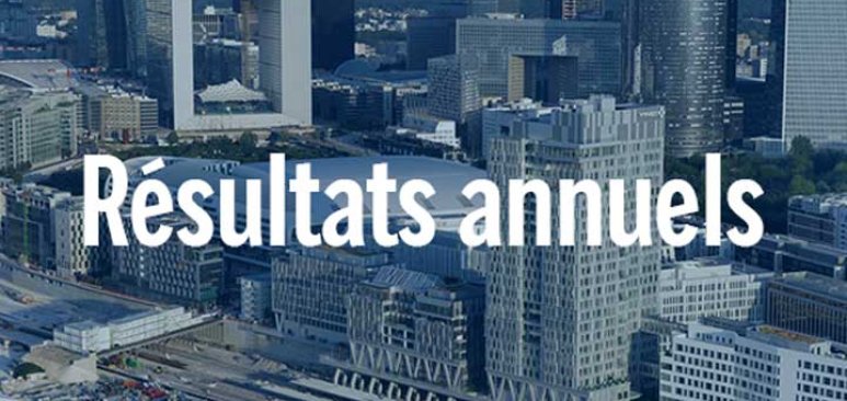 Résultats annuels 2021