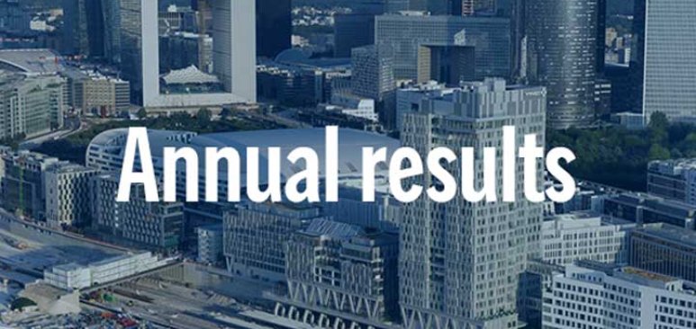 2021 Annual Results
