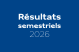 résultats semestriels 2026