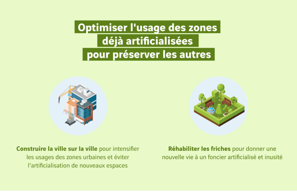 lutter contre les inondations