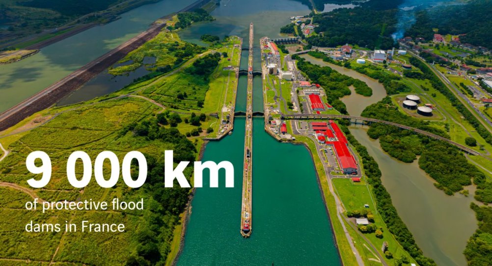 9000 km digues
