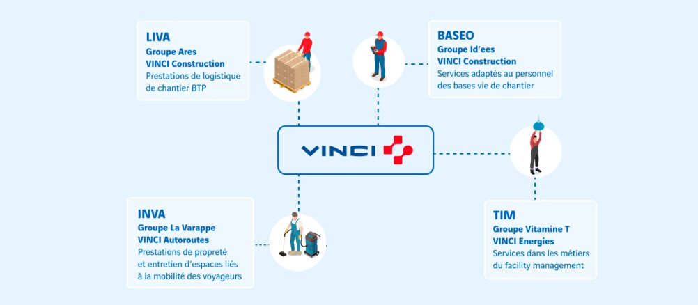 joint ventures 2025
