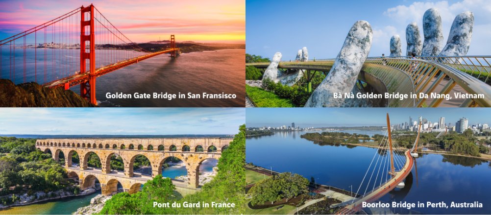 visuel de ponts artistiques dans le monde