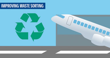“Zero waste to landfill” airports