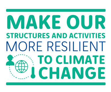 Make our structures and activities more resilient to climate change