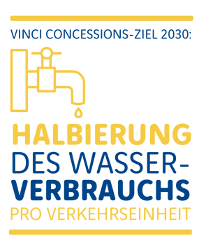 VINCI Concessions-Ziel 2030: Halbierung des Wasserverbrauchs pro Verkerseinheit